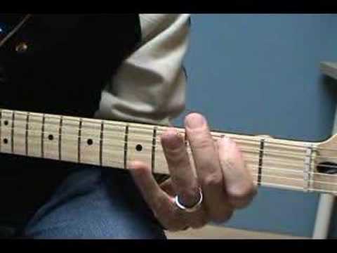 Blues shuffle – aprenda a tocar com essa video aula.