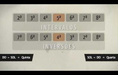 Video aula de teoria musical sobre intervalos