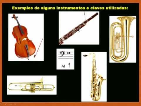 Video aula de teoria musical – Modulo 1 A musica e o som