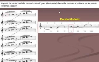 Video aula de teoria musical – Escalas diatonicas
