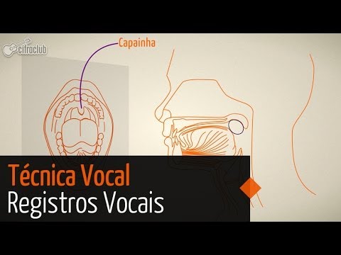 Video aula de Tecnica Vocal - Passagem de Registros